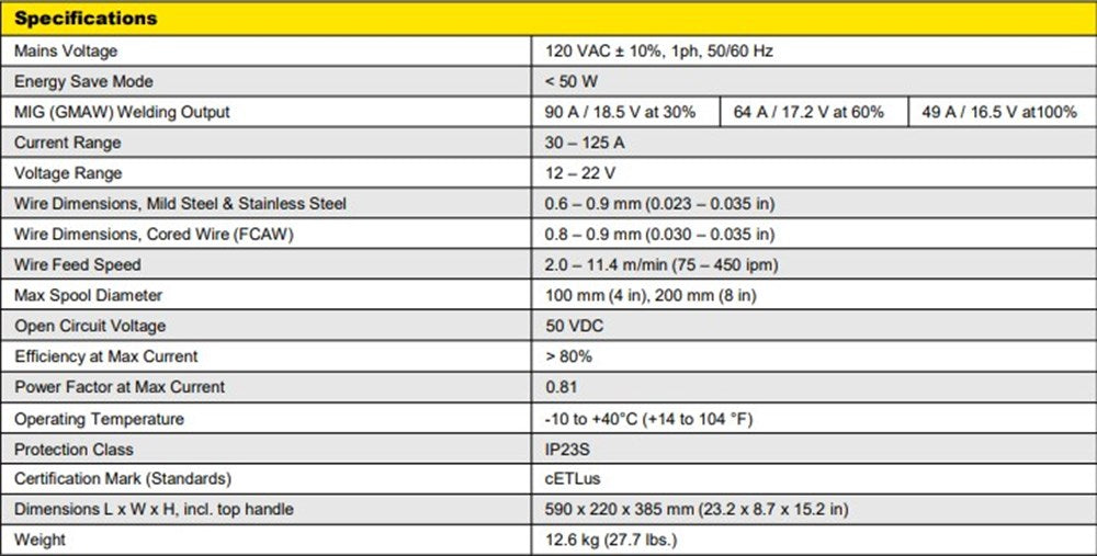 ESAB Rogue EM125 MIG Welder